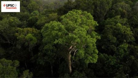 UPSC Essentials | Daily subject-wise quiz : Environment and Geography (Week 130)