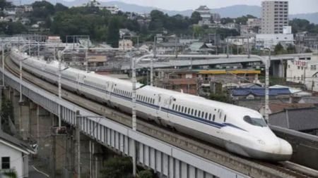 bullet train project