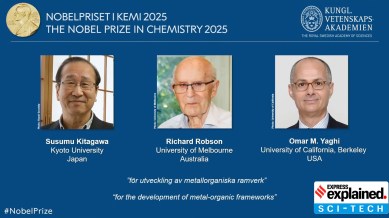 Nobel Prize 2025 Chemistry Winners