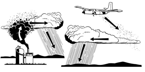 UPSC Essentials | Mains answer practice — GS 3 (Week 126)