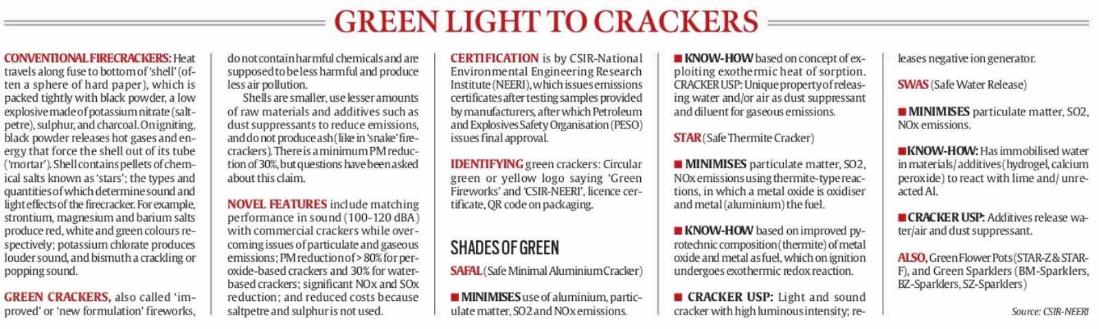 crackers