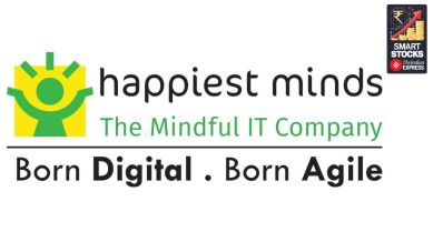 Happiest Minds