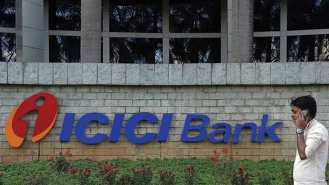 icici bank