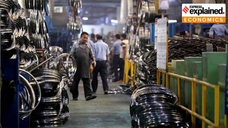 IIP, industrial barometer, Issue of industrial growth, Industrial growth rate, industrial sector, experts explain, All-India Index of Industrial Production, Indian express explained, explained news, current affairs