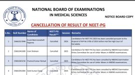NEET PG Result Cancelled: NBEMS annuls results of 22 candidates for malpractice