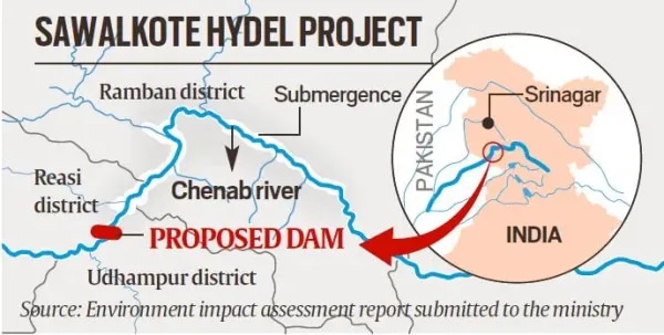 hydel project