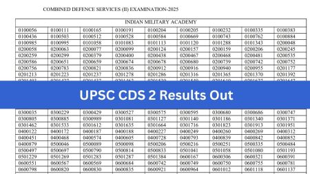 UPSC CDS 2 Result 2025 Out: 9,085 candidates qualify; download list at upsconline.nic.in