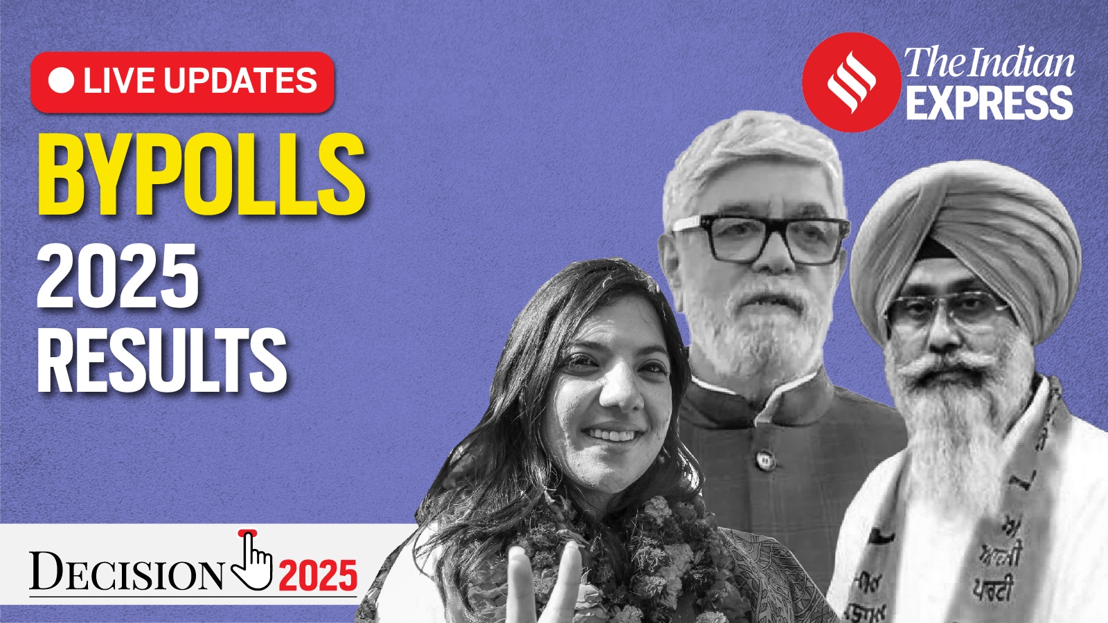 By-Election Results 2025 Highlights: Congress candidate wins Jubilee Hills bypoll, BJP’s Devyani Rana wins Nagrota bypoll