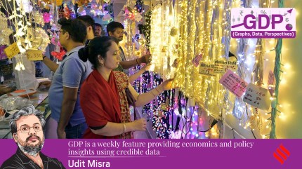 The official release on Monday (November 3) said GST revenue “soars” in October 2025, which also saw festive spending on account of Diwali.