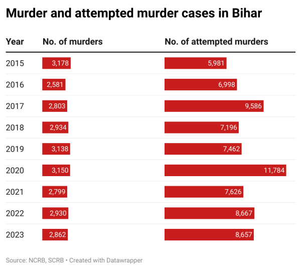 Bihar Assembly polls, Nitish Kumar Bihar Assembly polls, Nitish Kumar government, Nitish Kumar, Bihar Assembly elections, bihar elections, bihar Mahagathbandhan, Mahagathbandhan, Tejashwi Yadav, Chirag Paswan, Indian express news, current affairs