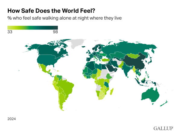 How safe does the world feel? (Gallup)