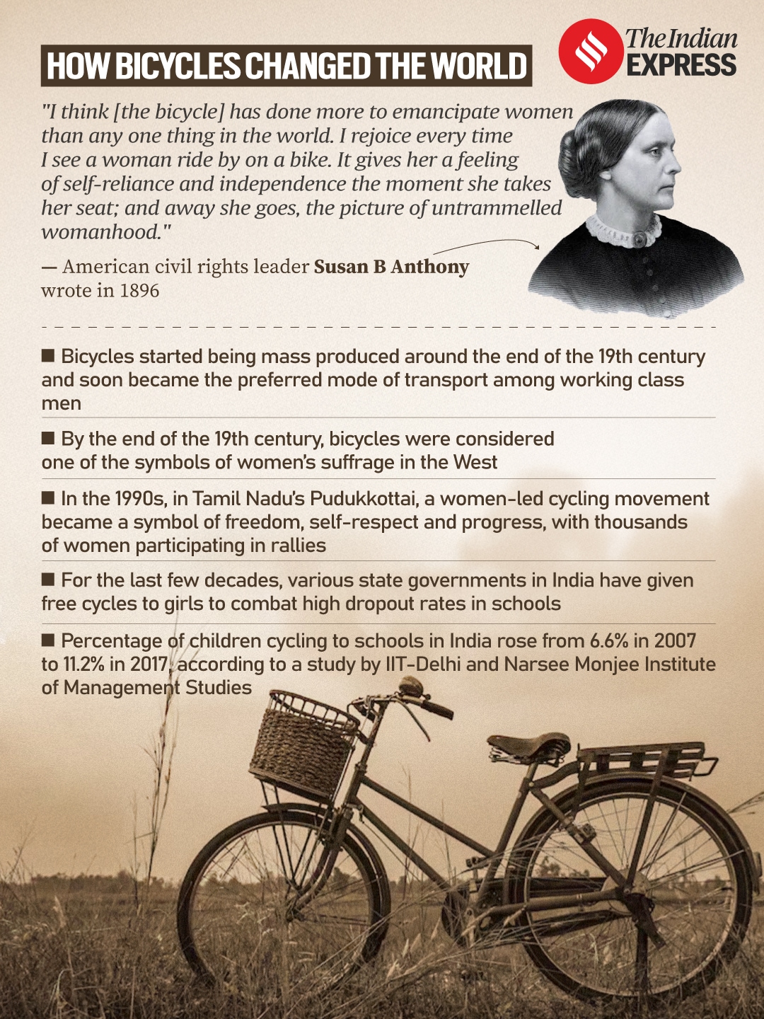 How-bicycles-changed-the-world