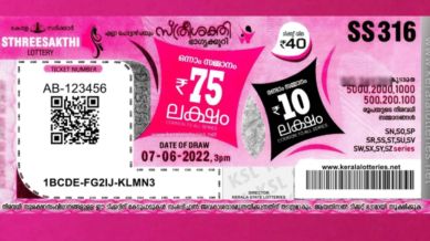 Kerala Lottery Result Today: Kerala lottery Sthree Sakthi SS-494
