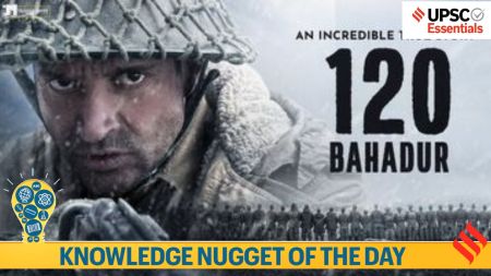 Knowledge Nugget | 120 Bahadur’ Brings Rezang La into Focus: What should you know about the Battle of Rezang La and India’s crucial mountain passes?