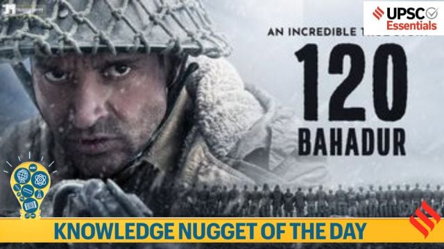 Knowledge Nugget | 120 Bahadur’ Brings Rezang La into Focus: What should you know about the Battle of Rezang La and India’s crucial mountain passes?