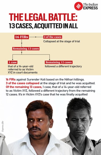 nithari serial killings