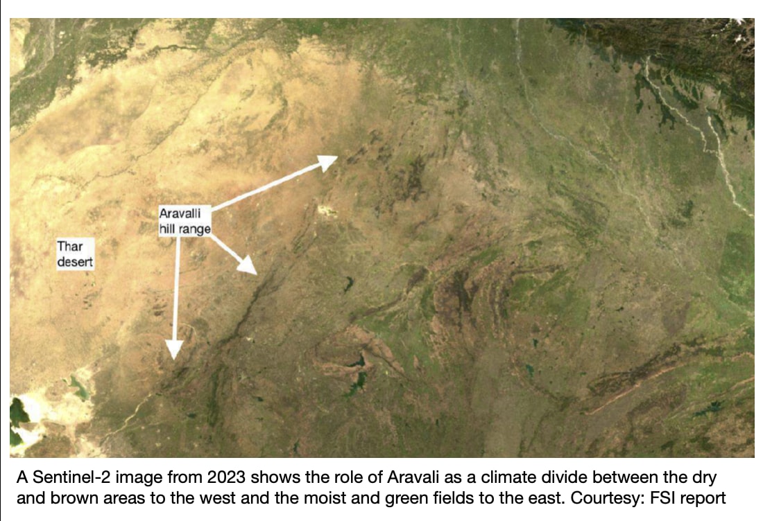 Aravalli extends from Delhi in the north to Gujarat in the south through Haryana and Rajasthan.