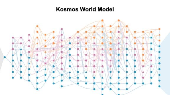 Kosmos world model