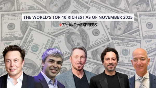 Top 10 Richest Billionaires in the World (November) 2025