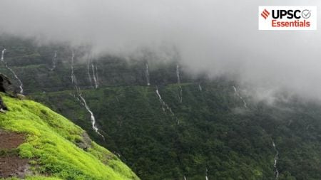 Western Ghats, India