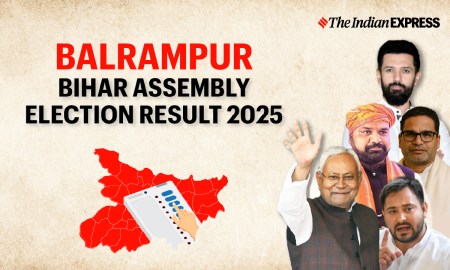 Balrampur Election Result, Balrampur Election Result 2025, Bihar Election Result 2025