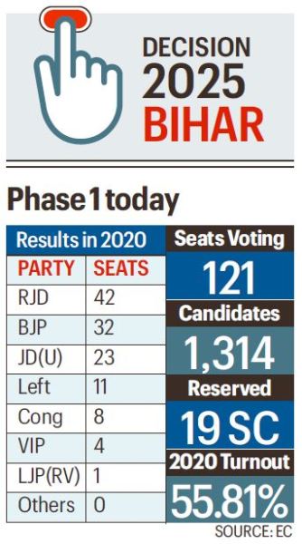 Prashant Kishor frames an angry Bihari campaign but on the ground, is aam aadmi that angry?