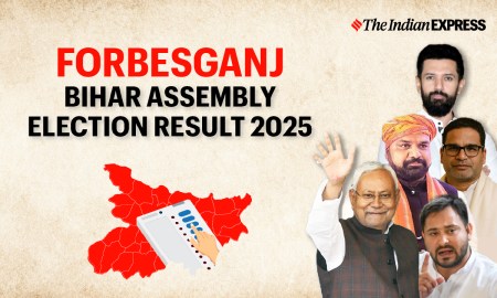 Forbesganj Election Result, Forbesganj Election Result 2025, Bihar Election Result 2025