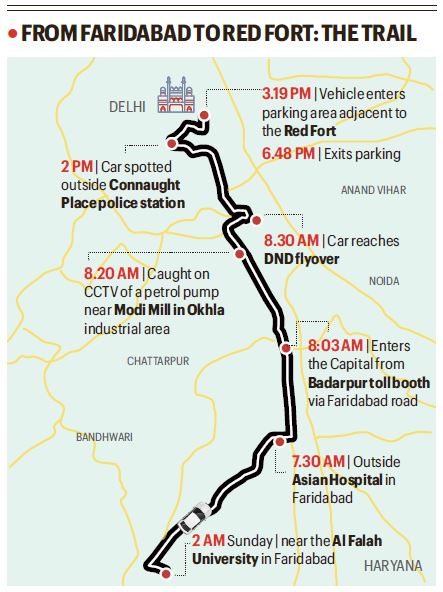 Red Fort blast | The i20 route: Was in Delhi for nearly 11 hrs, entered via Badarpur toll plaza