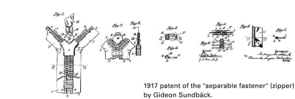Gideon Sundback's 1917 patent of the zipper (YKK Digital Showroom)