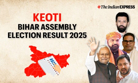Keoti Election Result, Keoti Election Result 2025, Bihar Election Result 2025