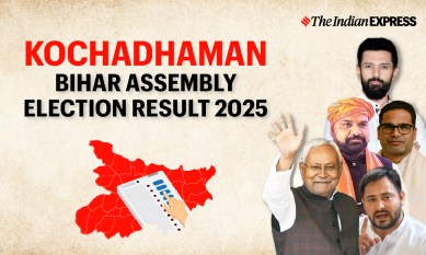 Kochadhaman Election Result, Kochadhaman Election Result 2025, Bihar Election Result 2025