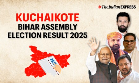 Kuchaikote Election Result, Kuchaikote Election Result 2025, Bihar Election Result 2025