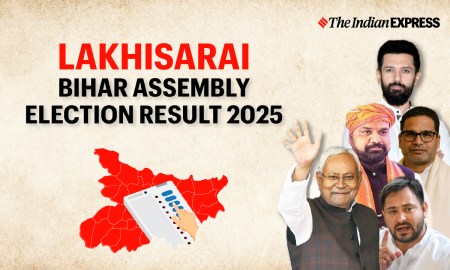 Lakhisarai Election Result, Lakhisarai Election Result 2025, Bihar Election Result 2025