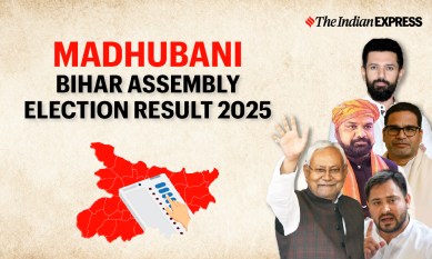 Madhubani Election Result, Madhubani Election Result 2025, Bihar Election Result 2025