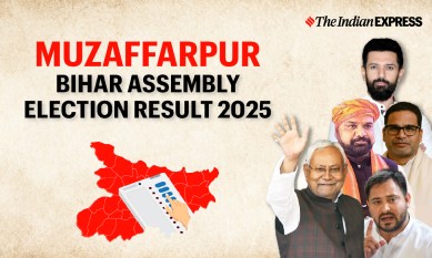 Muzaffarpur Election Result, Muzaffarpur Election Result 2025, Bihar Election Result 2025