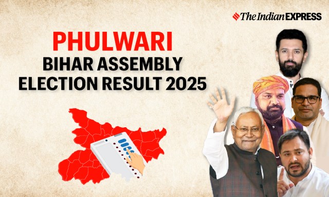 Phulwari Election Result, Phulwari Election Result 2025, Bihar Election Result 2025