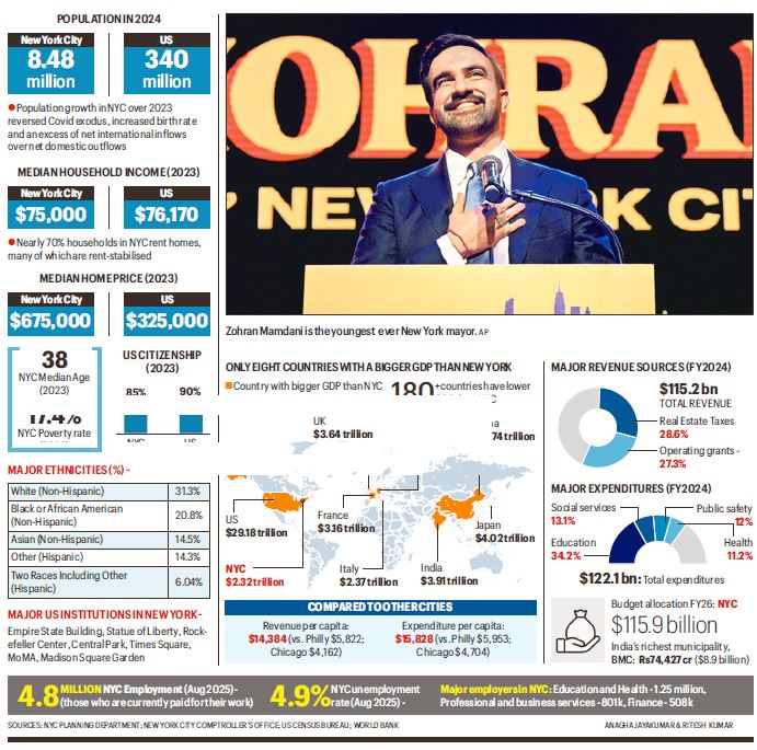 Democrats win crucial races: 5 key takeaways