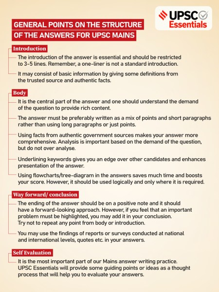 UPSC Essentials Mains Answer Practice — GS 2 (Week 131)
