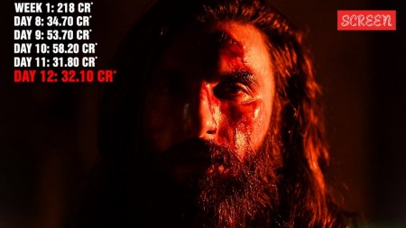 Dhurandhar Box Office Collection Day 12 Worldwide Update