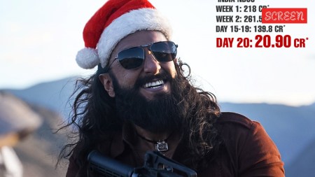 Dhurandhar Box Office Collection Day 20 Update Ranveer Singh