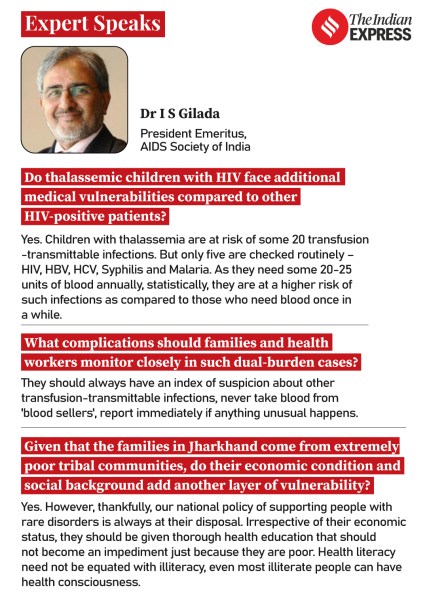 Dr I S Gilada