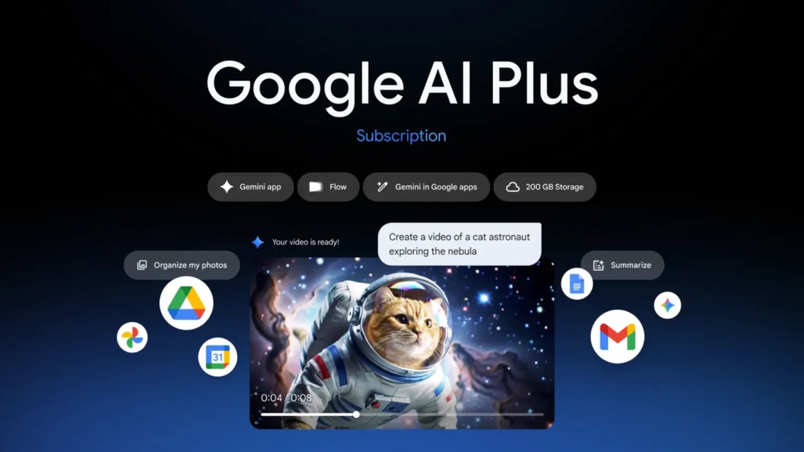 Google AI Plus plan debuts in India with 200GB storage and Gemini 3 access, starts at Rs 199