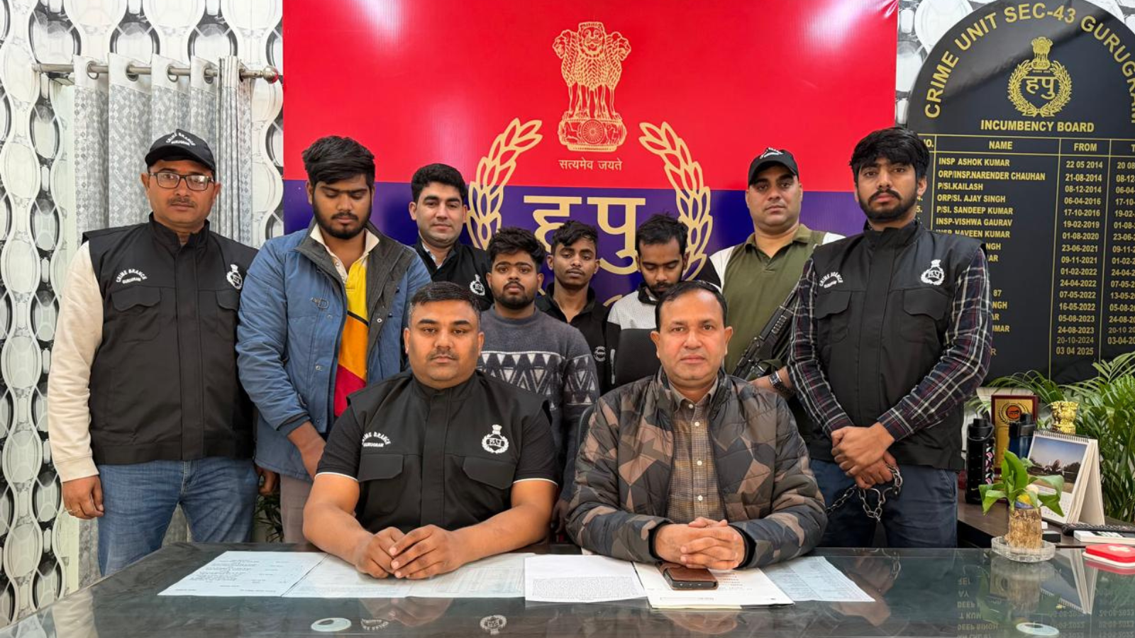 Gurgaon Police Arrest Four Students for Tyre Thefts