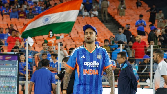 India T20 World Cup 2026 Squad Announcement