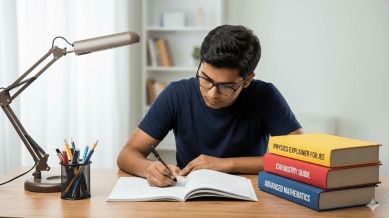 JEE Advanced syllabus