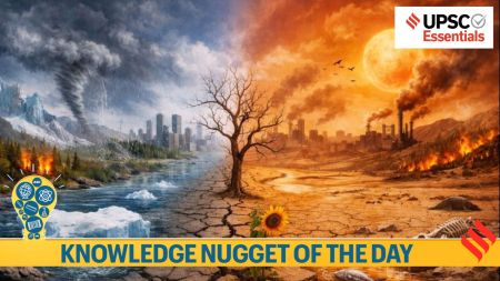 Knowledge Nugget: How is the Climate Change Performance Index 2026 relevant for the UPSC exam