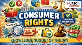 Knowledge Nugget: National Consumer Rights Day — What you must know for your UPSC exams?