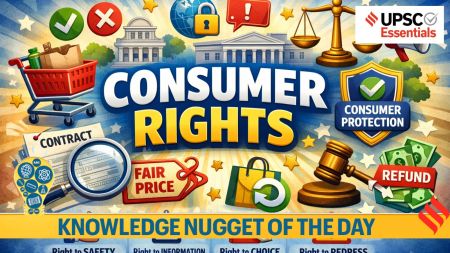 Knowledge Nugget: National Consumer Rights Day — What you must know for your UPSC exams?