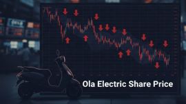 Ola electric share price