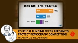 They reasoned that an election is a state affair, not a private concern, and any unfair advantage to richer candidates must be avoided